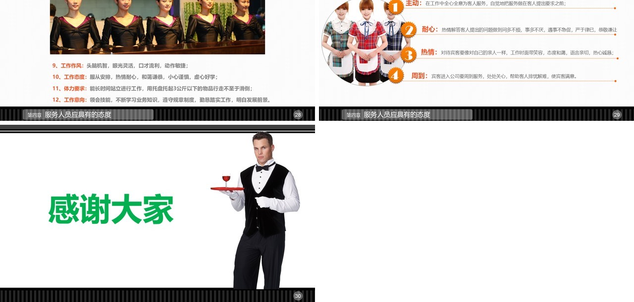 企业餐厅服务员礼仪培训课件PPT模板