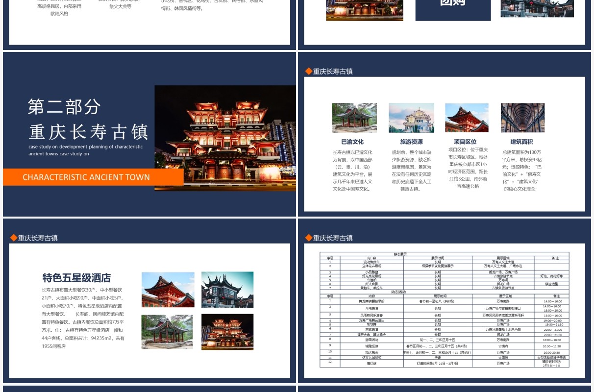 特色古镇发展规划案例分析动态PPT模板