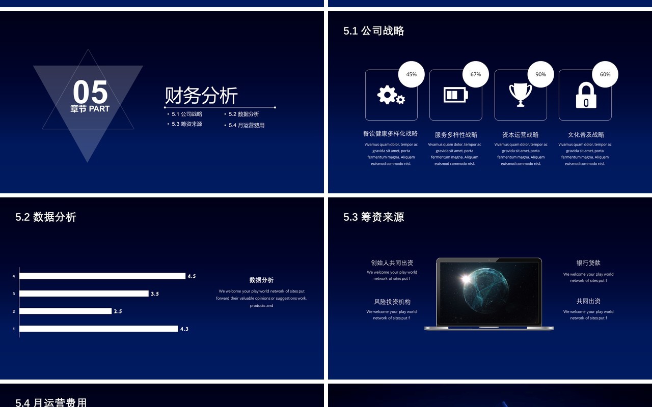 深蓝色创新科技项目计划书PPT模板