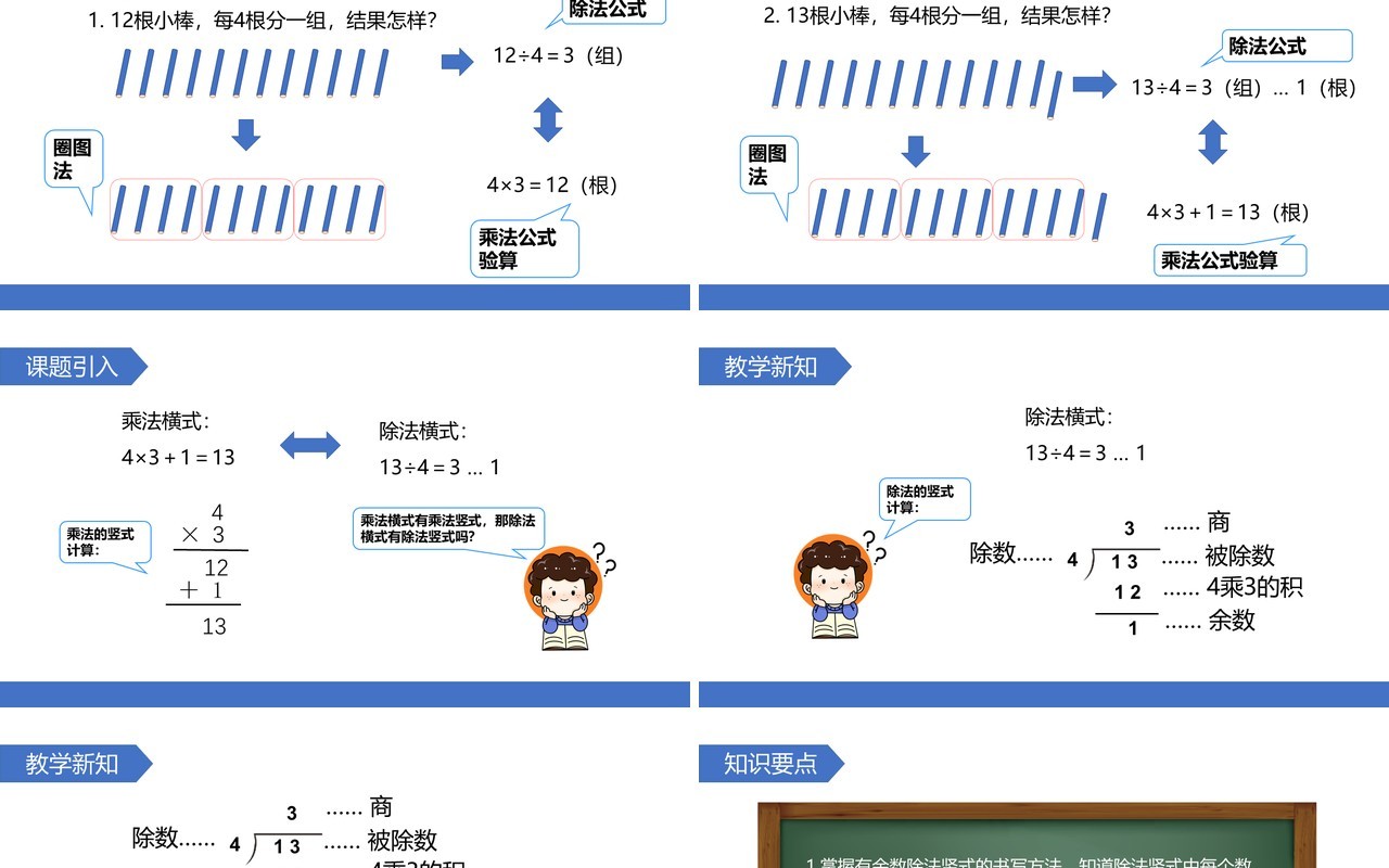 部编版二年级数学下册有余数除法的竖式课件PPT模板