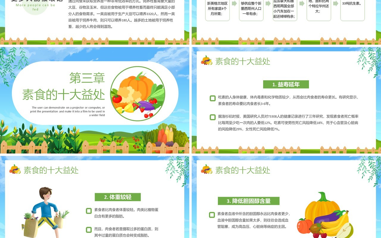 绿色卡通风国际素食日节日介绍PPT模板