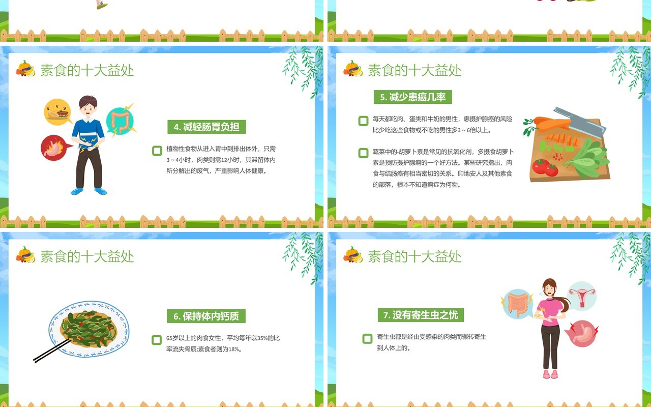 绿色卡通风国际素食日节日介绍PPT模板