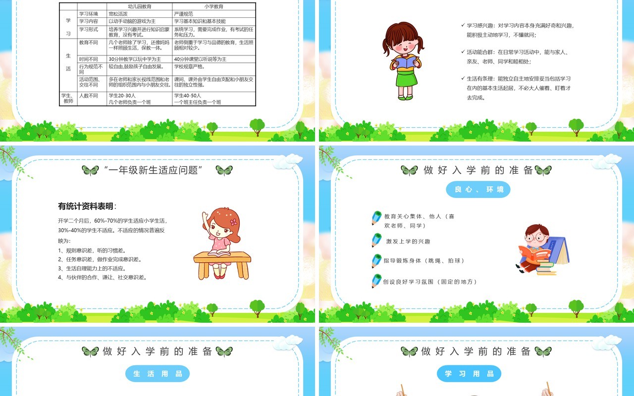 绿色卡通风小学生入学注意事项动态PPT模板