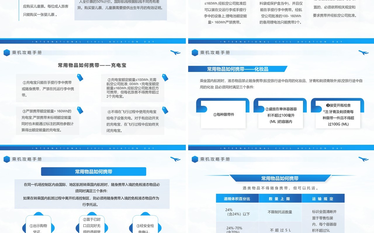 蓝色简约风国际民航日介绍PPT模板(1)