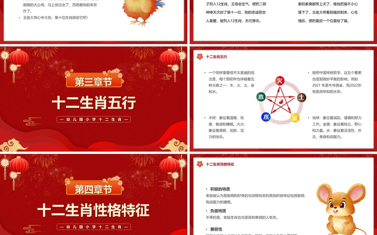 红色中国风中国传统十二生肖课件PPT模板