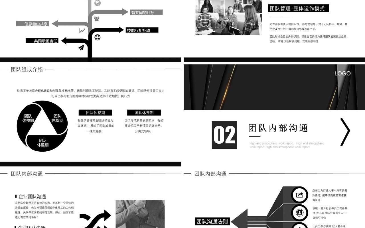 黑色商务风企业团队管理建设PPT模板
