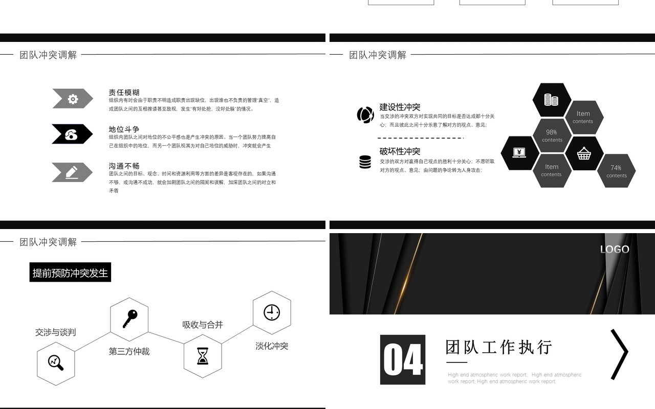 黑色商务风企业团队管理建设PPT模板
