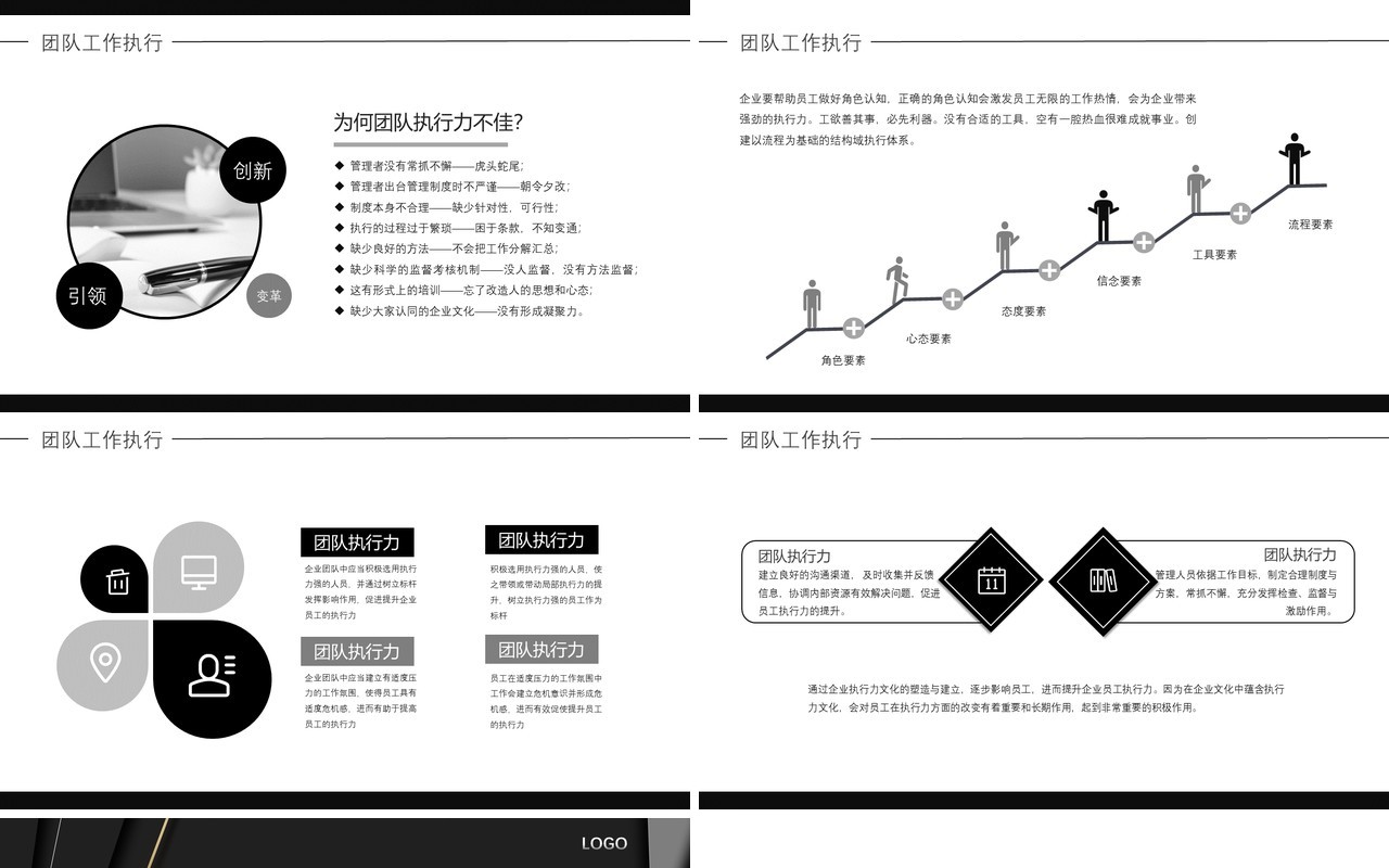 黑色商务风企业团队管理建设PPT模板
