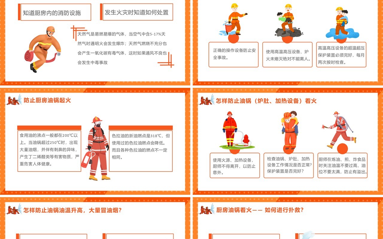 橙色卡通风厨房安全消防培训通用PPT模板