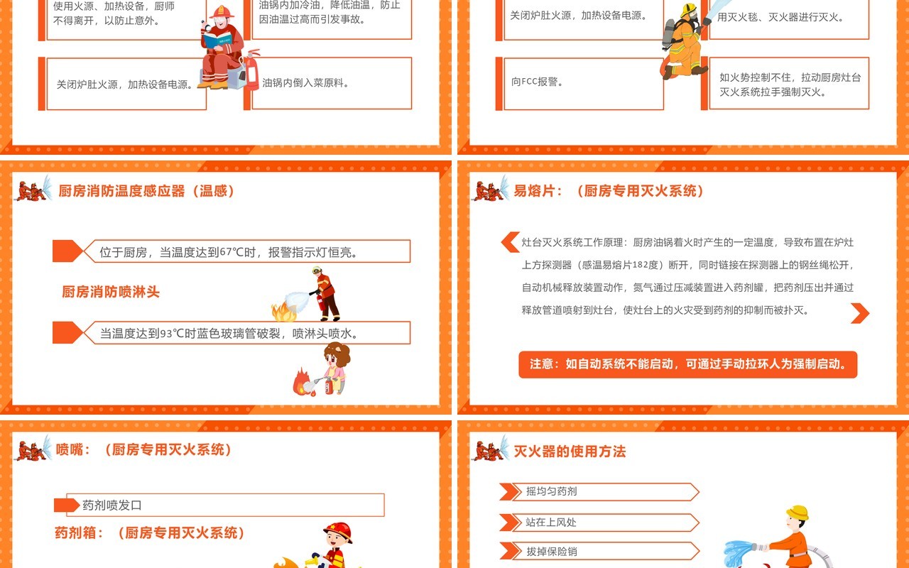 橙色卡通风厨房安全消防培训通用PPT模板