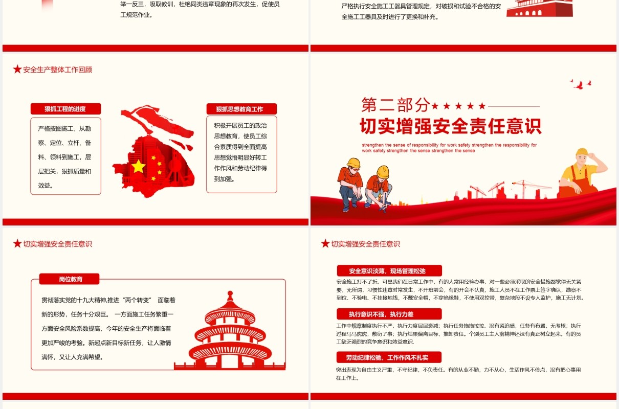 企业安全生产风险共担责任共保工作报告动态PPT模板