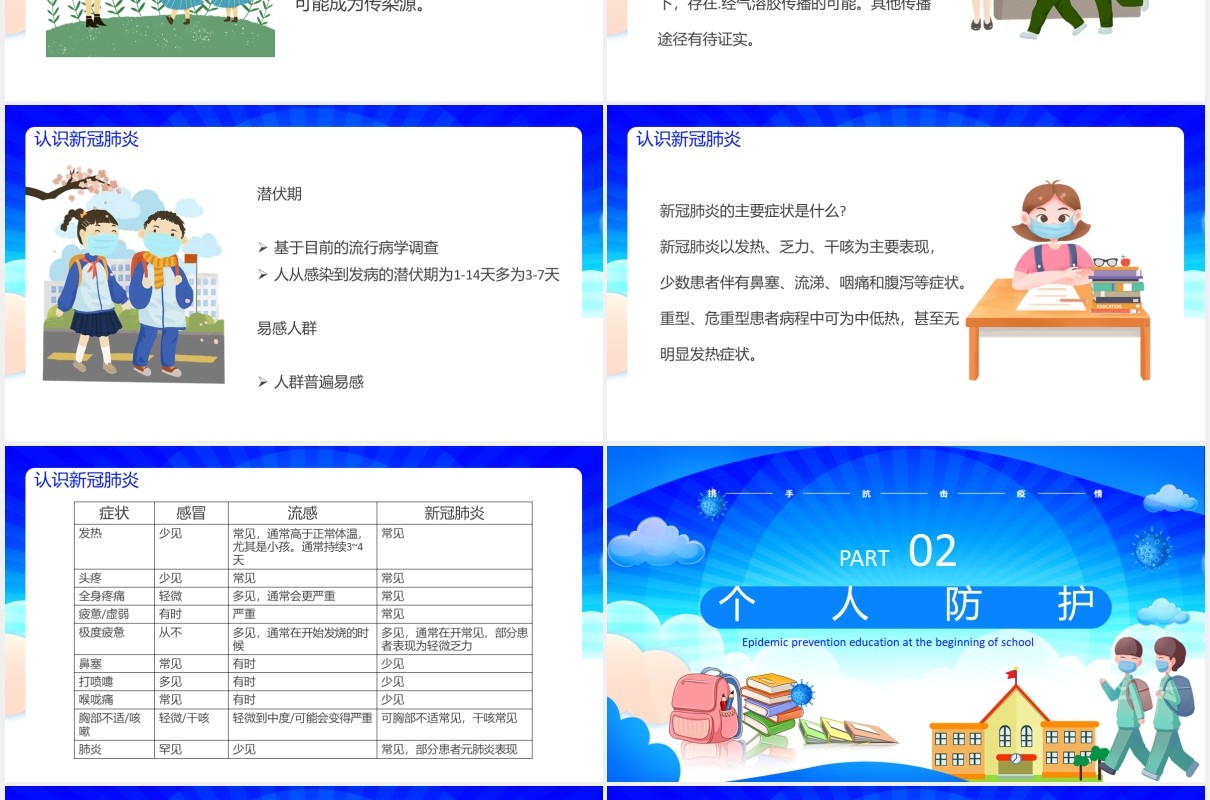 蓝色校园开学防疫教育安全主题班会PPT模板