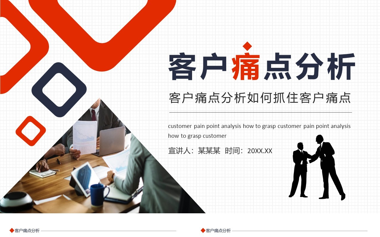 客户痛点分析如何抓住客户痛点动态PPT模板