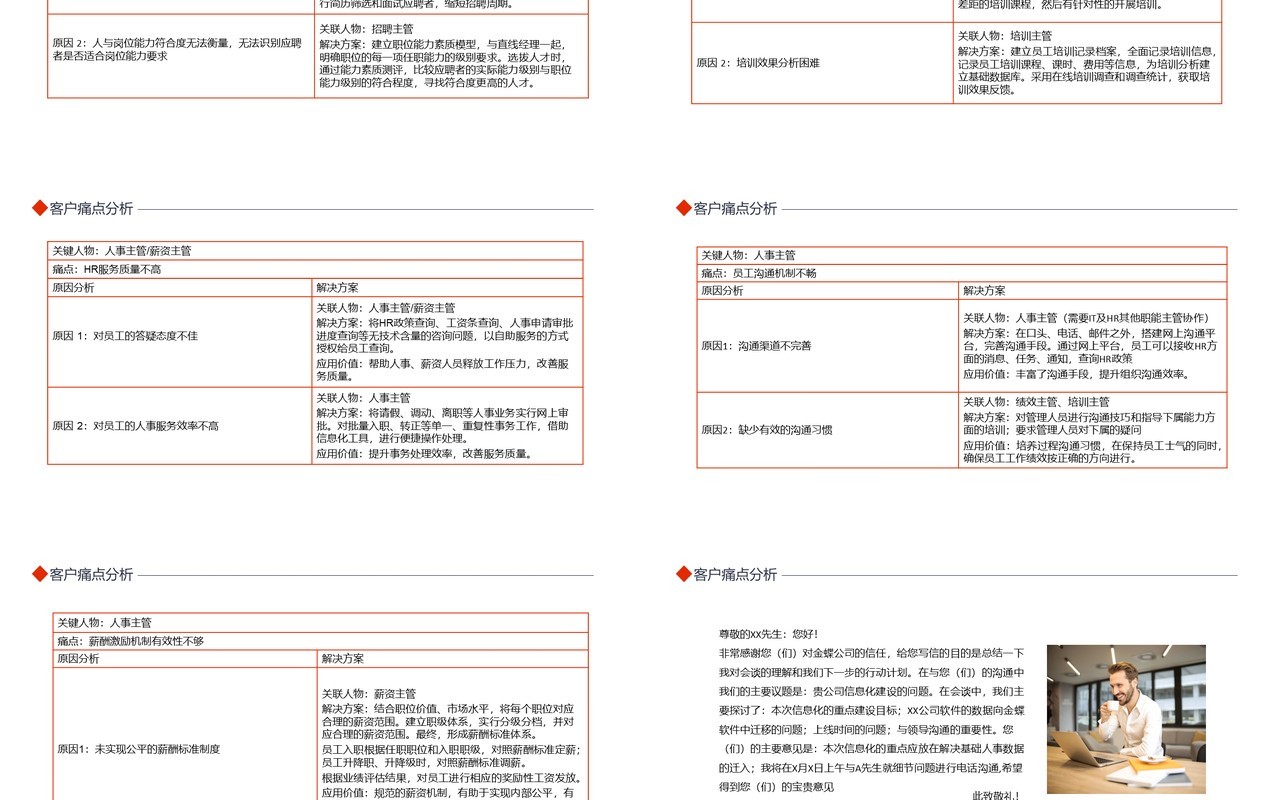 客户痛点分析如何抓住客户痛点动态PPT模板