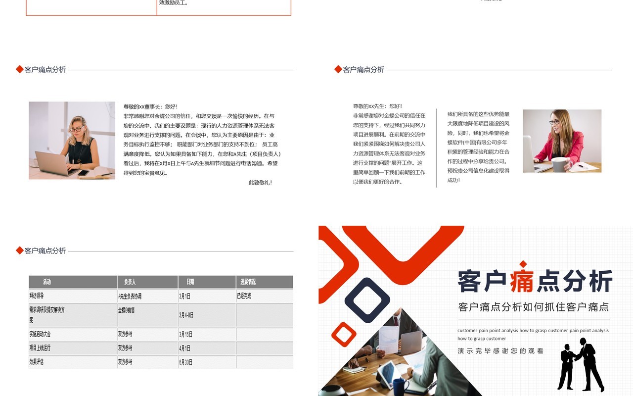 客户痛点分析如何抓住客户痛点动态PPT模板