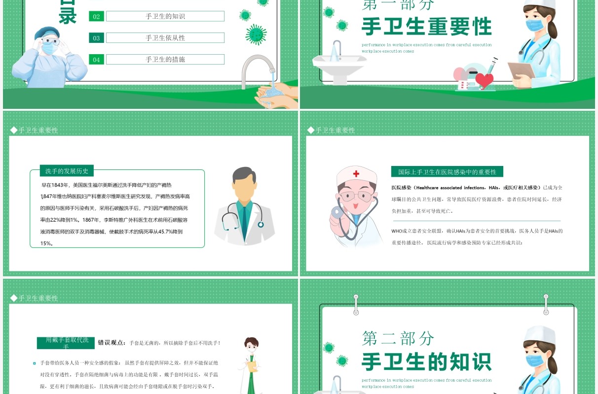 医护人员手卫生知识培训讲座动态PPT模板