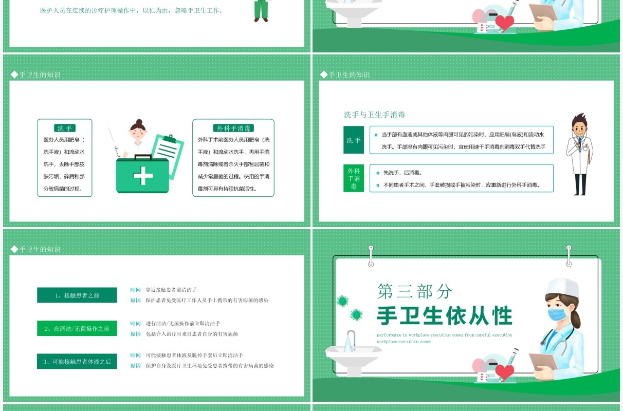医护人员手卫生知识培训讲座动态PPT模板