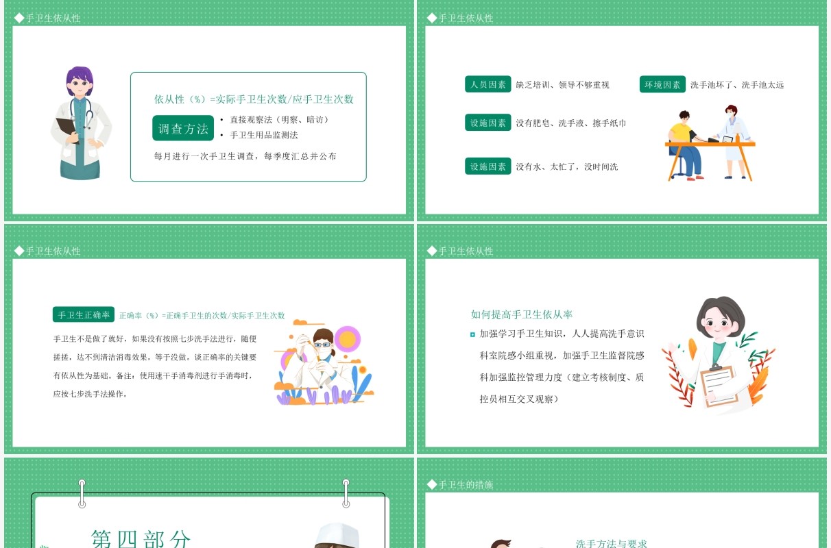医护人员手卫生知识培训讲座动态PPT模板