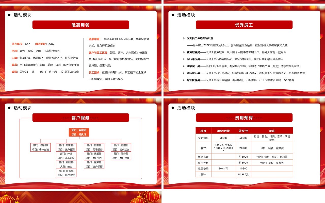 红色喜庆风2024年企业团拜会PPT模板