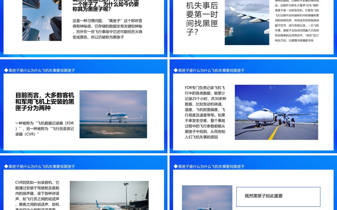 黑匣子是什么动态PPT模板