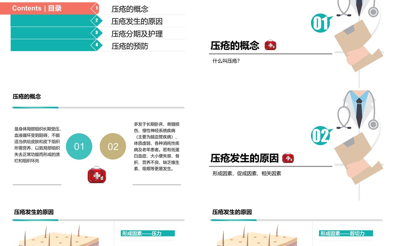 简约医生医院用压疮预防及护理PPT模板