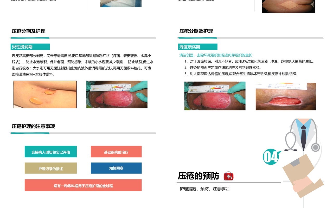 简约医生医院用压疮预防及护理PPT模板