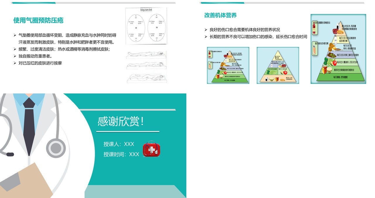 简约医生医院用压疮预防及护理PPT模板