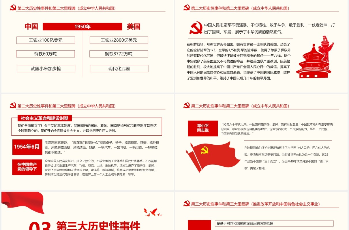 从百年历史看党的初心和使命热烈庆祝中国共产党成立100周年动态党政PPT模板