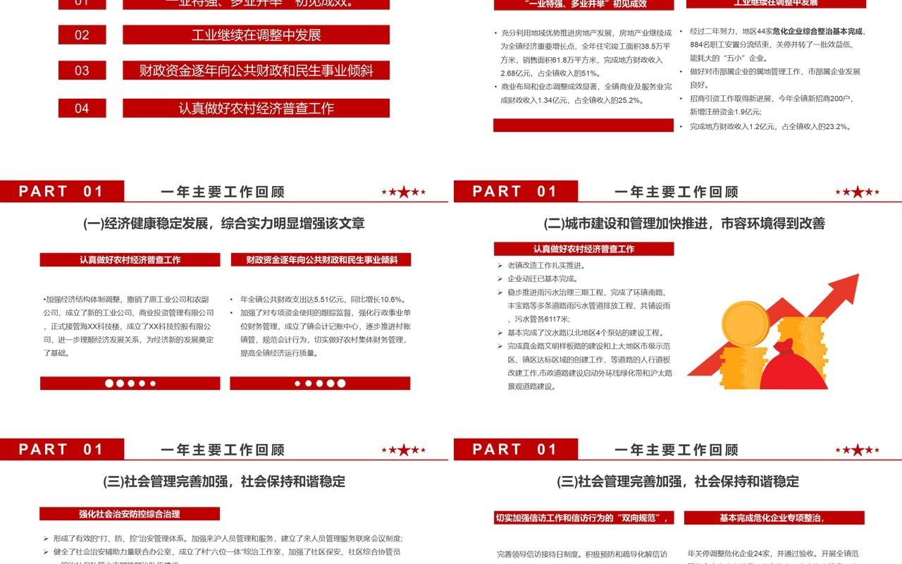 红色简约政府年终总结PPT动态模板