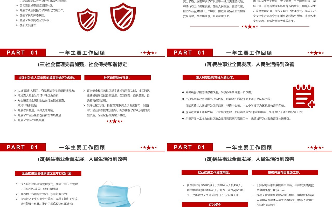 红色简约政府年终总结PPT动态模板