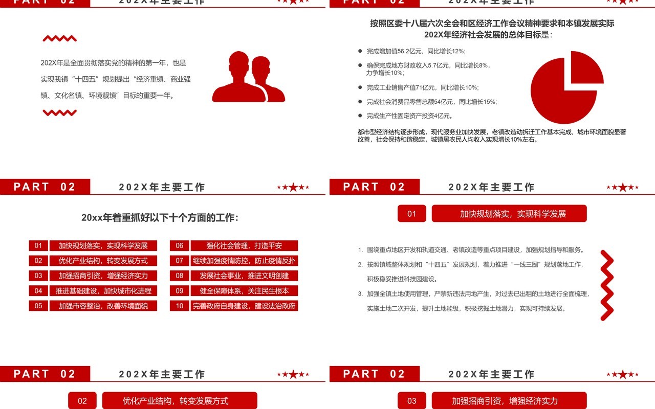 红色简约政府年终总结PPT动态模板