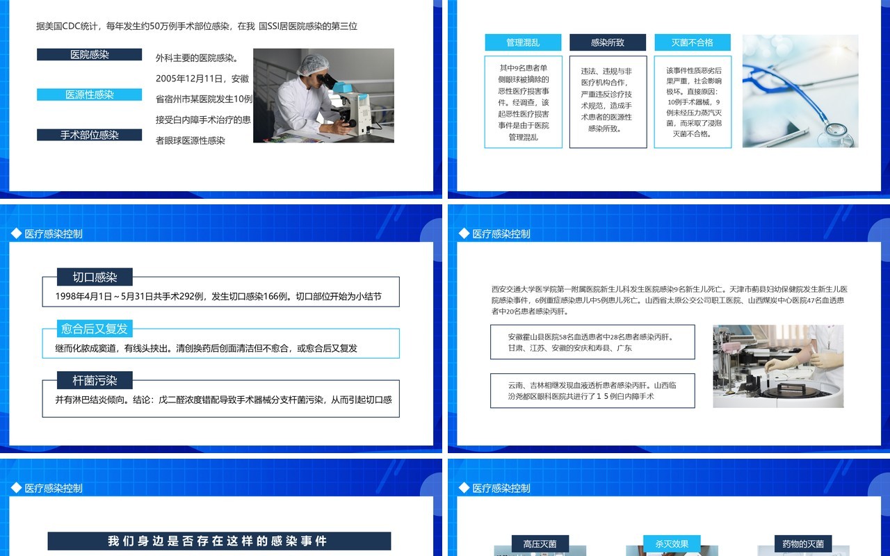 医疗感染控制手术室护理实践指南动态PPT模板