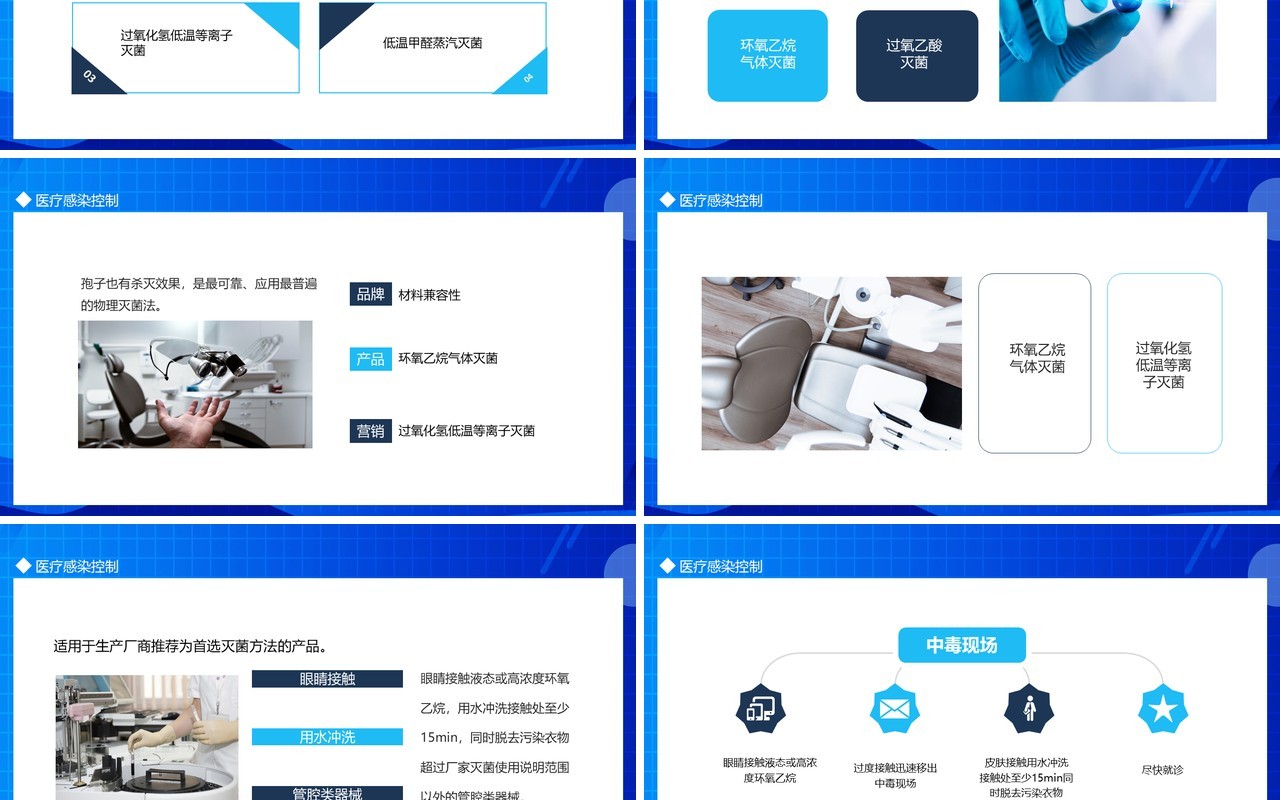 医疗感染控制手术室护理实践指南动态PPT模板