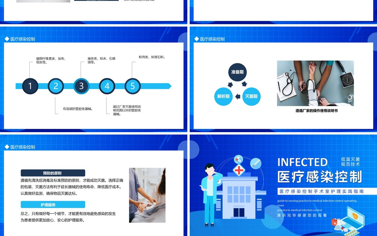 医疗感染控制手术室护理实践指南动态PPT模板
