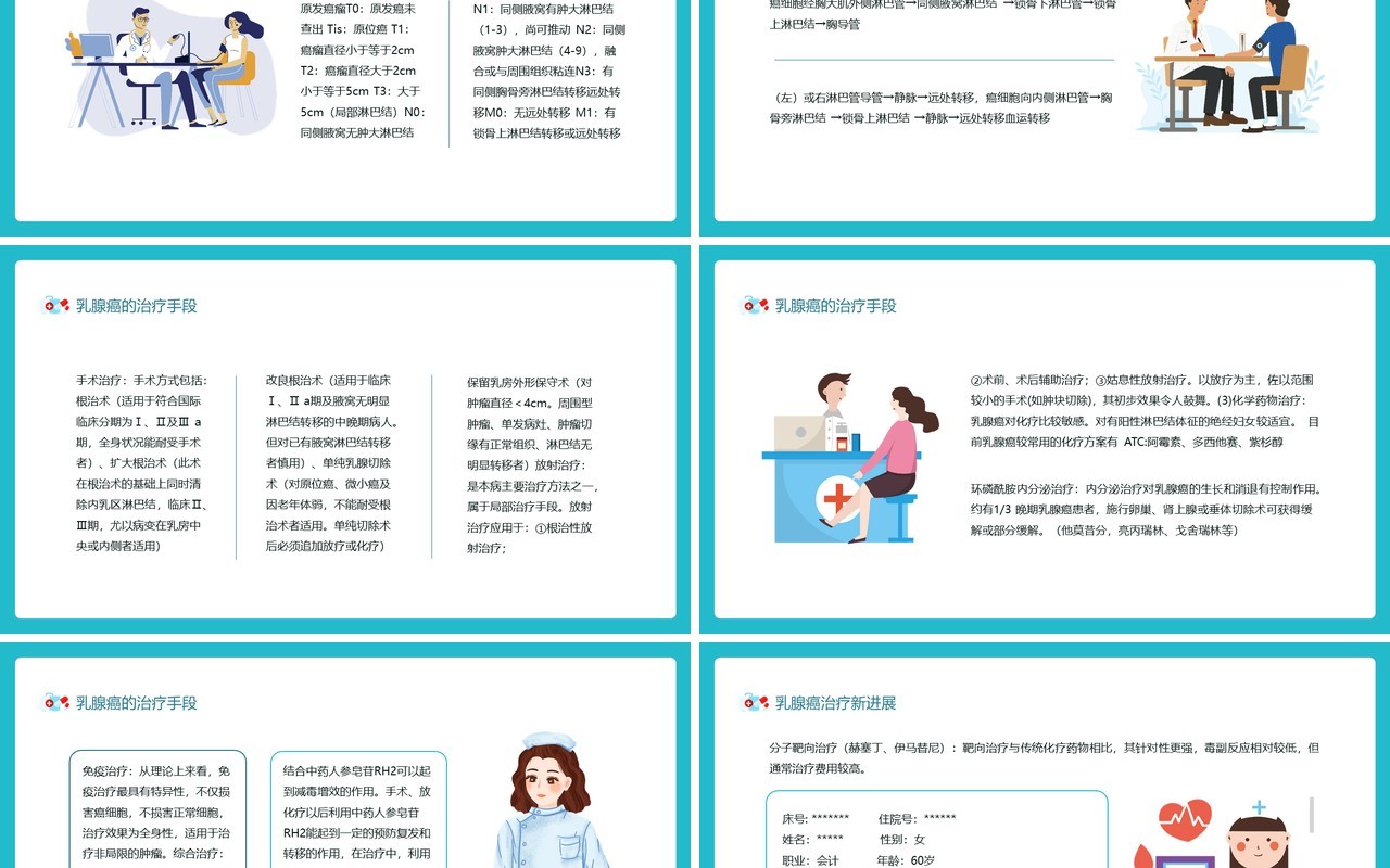 蓝色医疗医院乳腺癌护理查房动态PPT模板