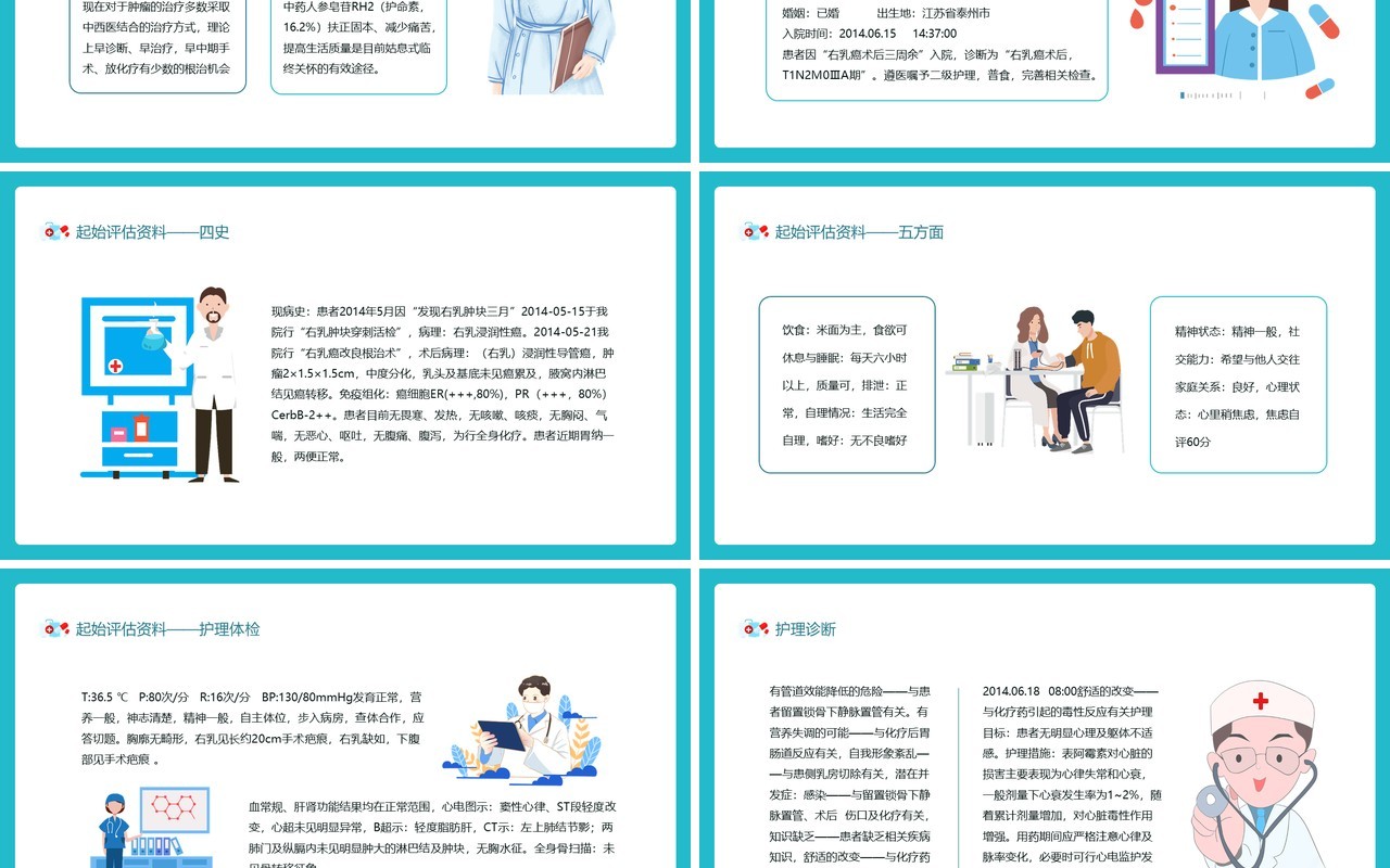 蓝色医疗医院乳腺癌护理查房动态PPT模板