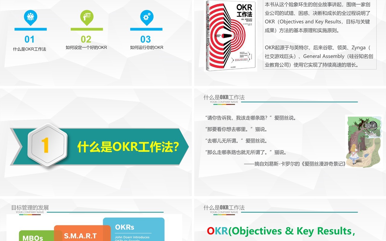 微粒体企业管理OKR工作法绩效管理培训PPT模板