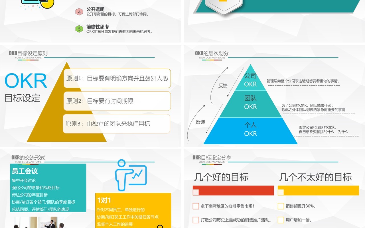 微粒体企业管理OKR工作法绩效管理培训PPT模板