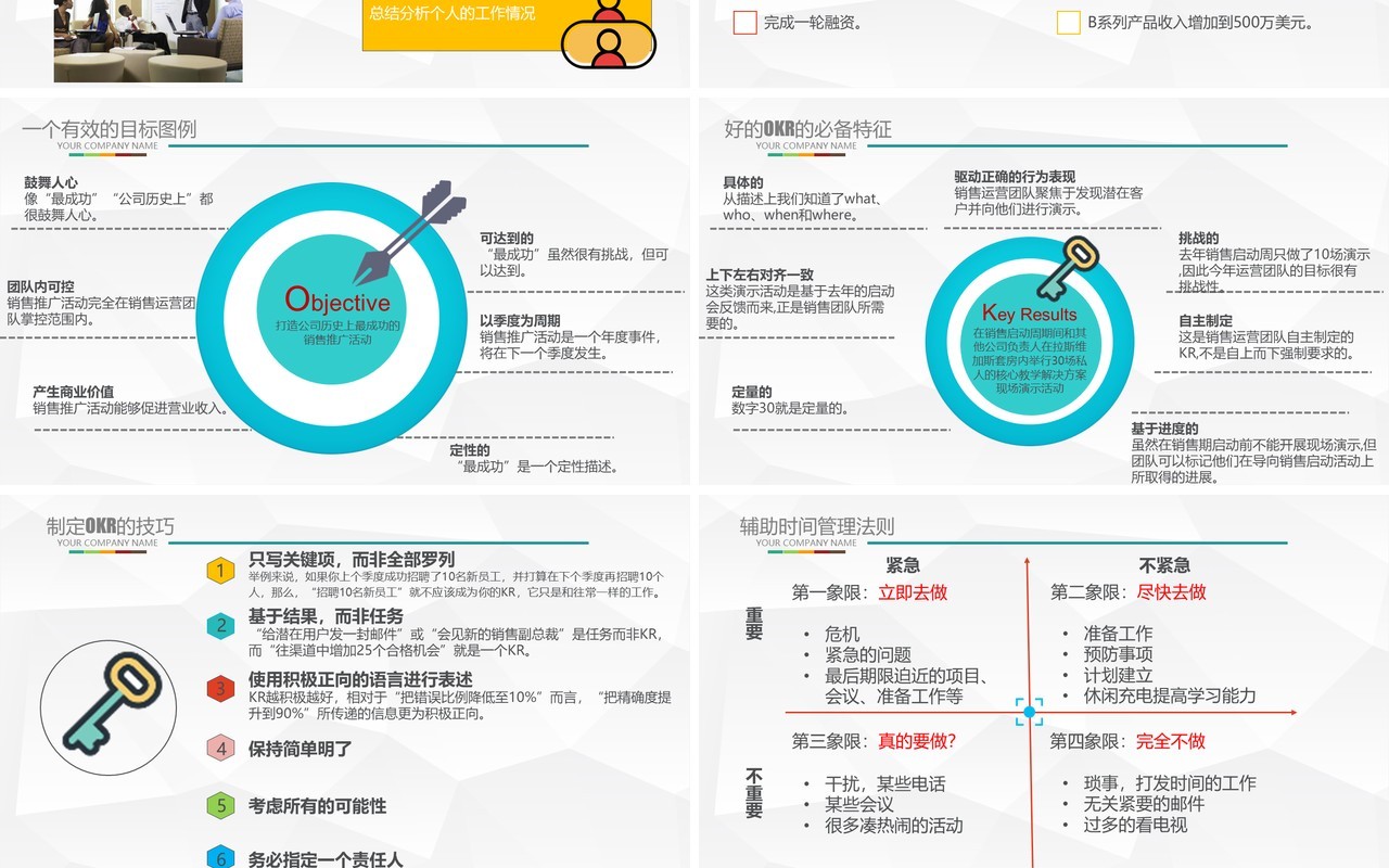 微粒体企业管理OKR工作法绩效管理培训PPT模板