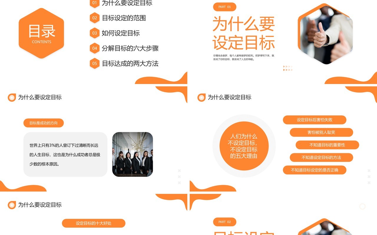 橙色商务风如何做好目标管理PPT模板
