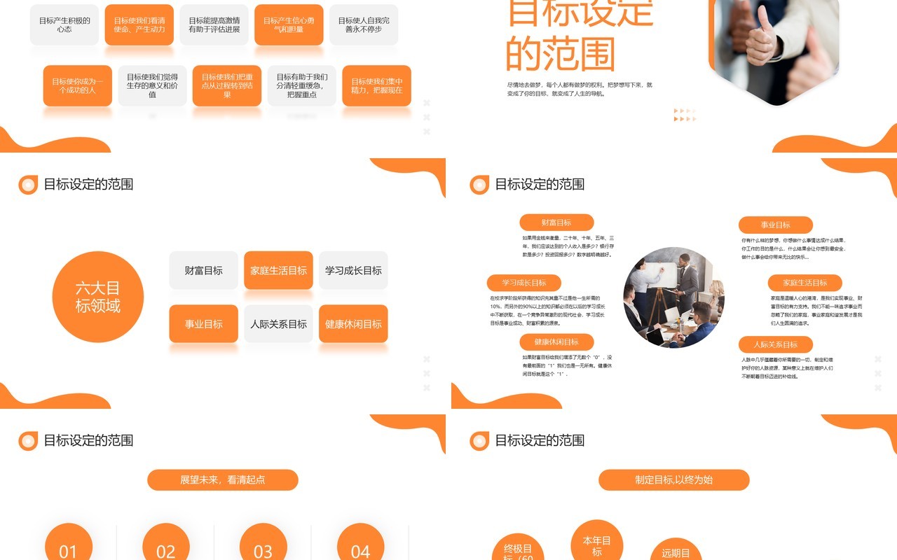 橙色商务风如何做好目标管理PPT模板