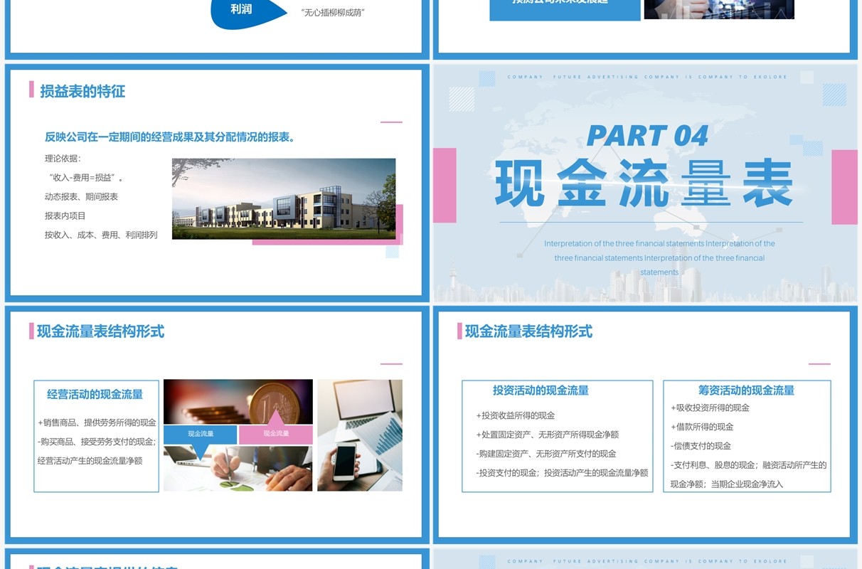 蓝粉色商务风三大报表解读PPT模板