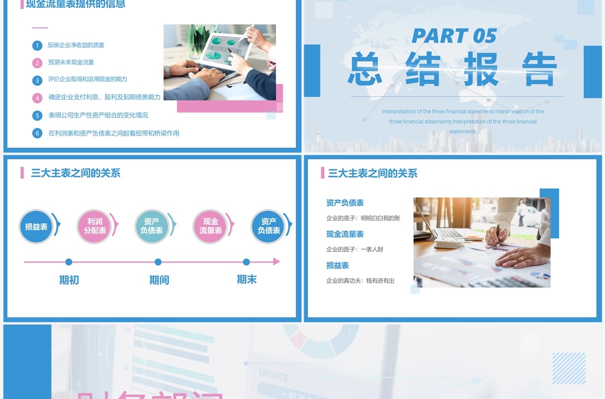 蓝粉色商务风三大报表解读PPT模板