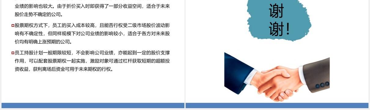 公司股权激励与员工持股计划概括PPT模板