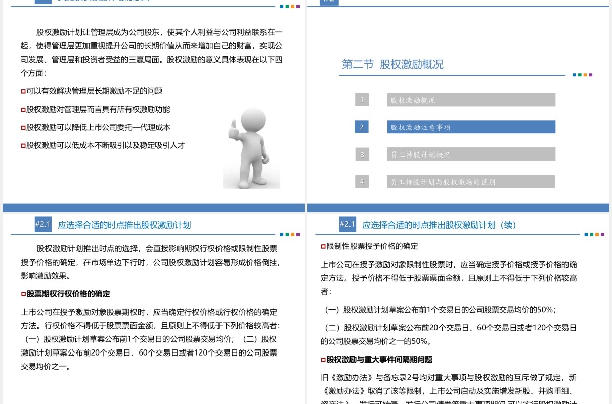 公司股权激励与员工持股计划概括PPT模板