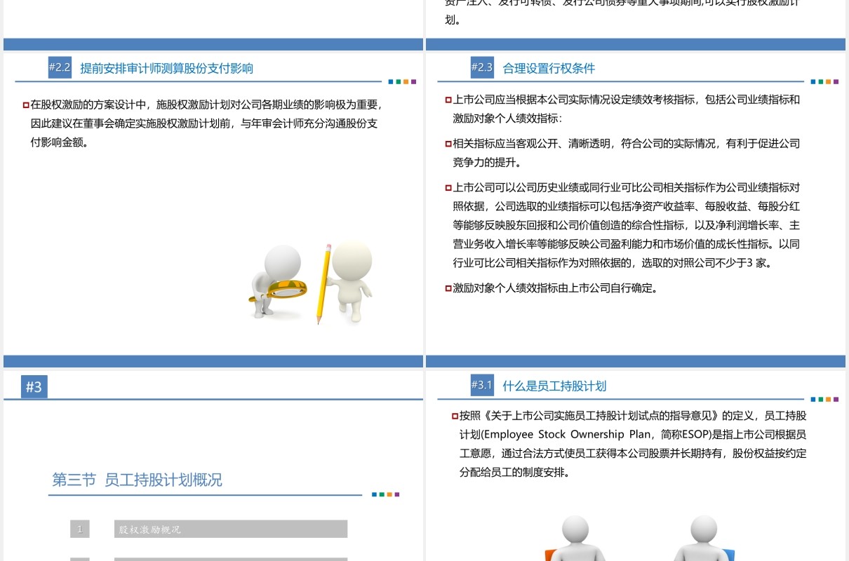 公司股权激励与员工持股计划概括PPT模板