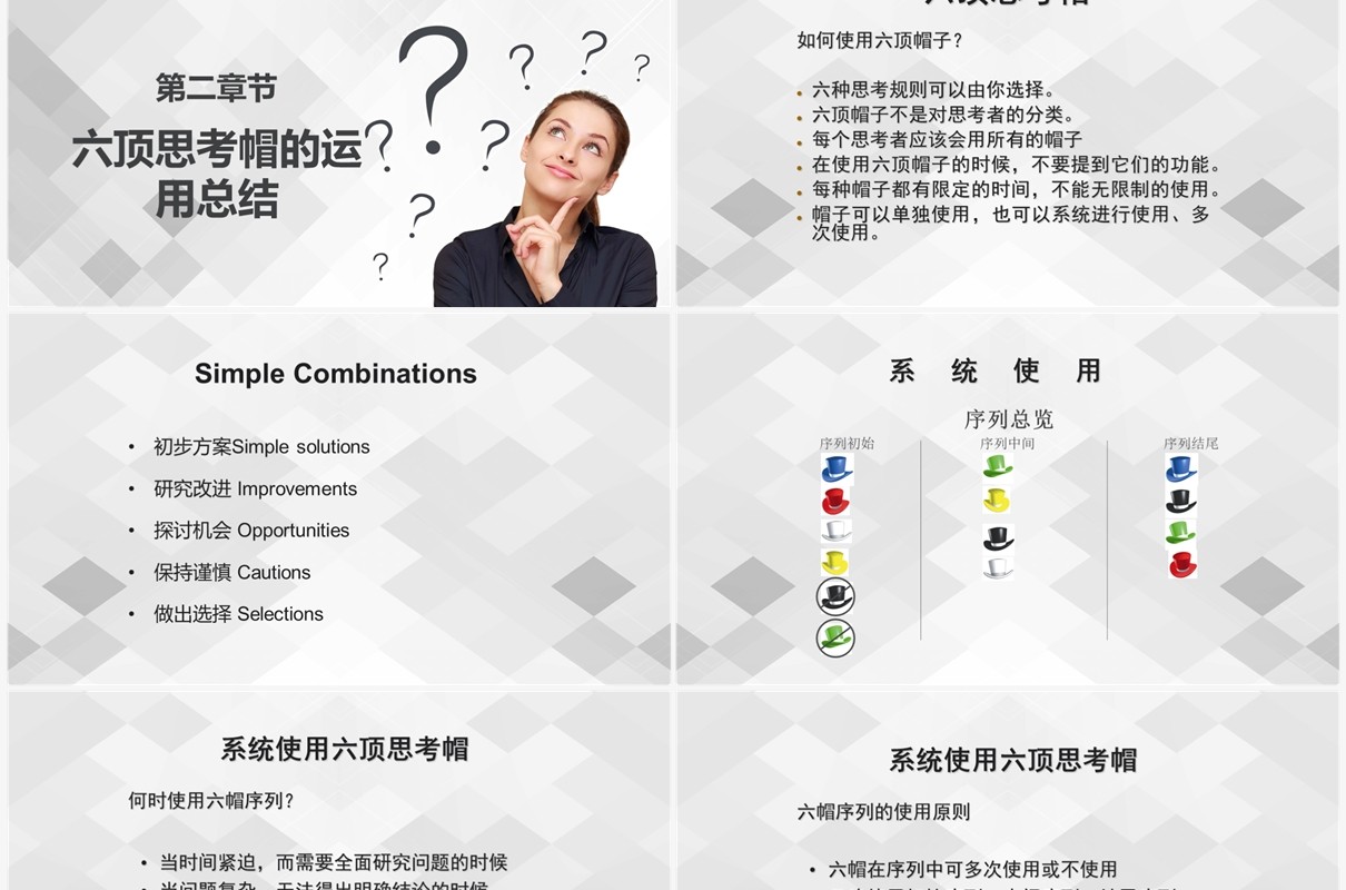 灰白色简约冯六顶思考帽工作培训PPT模板
