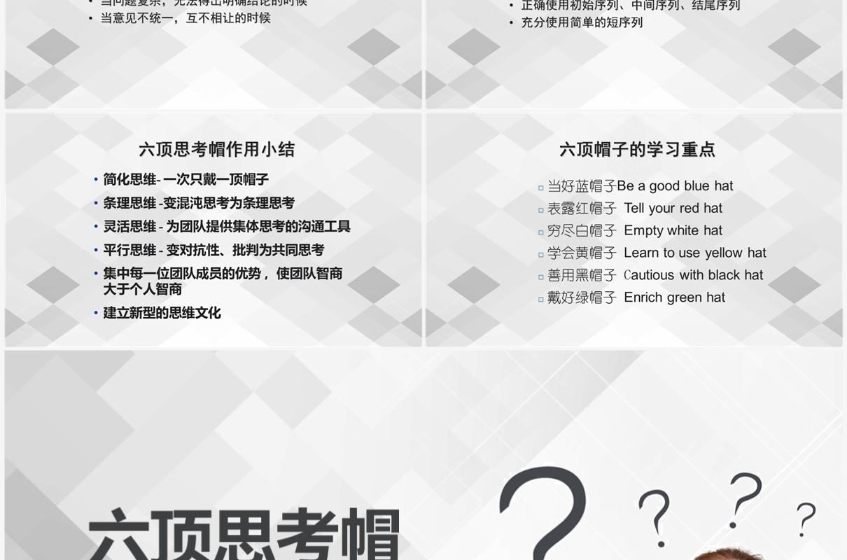 灰白色简约冯六顶思考帽工作培训PPT模板