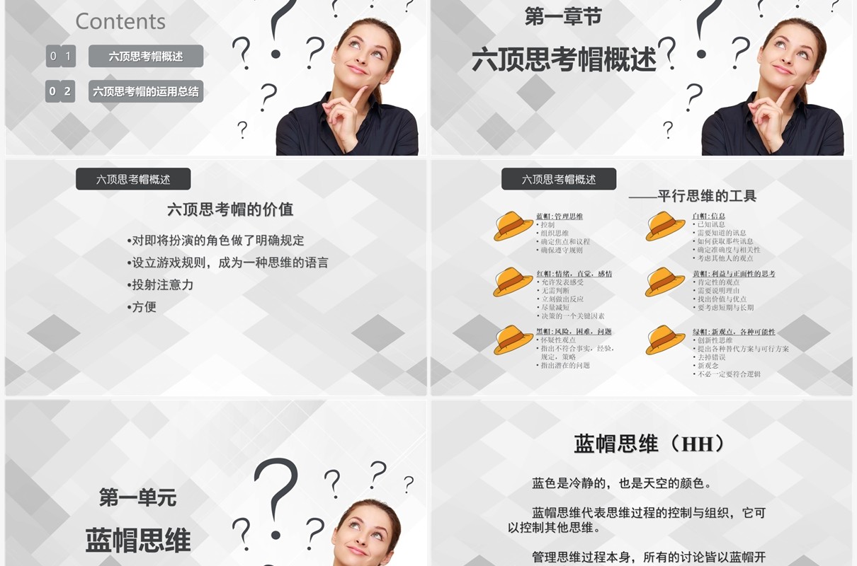 灰白色简约冯六顶思考帽工作培训PPT模板