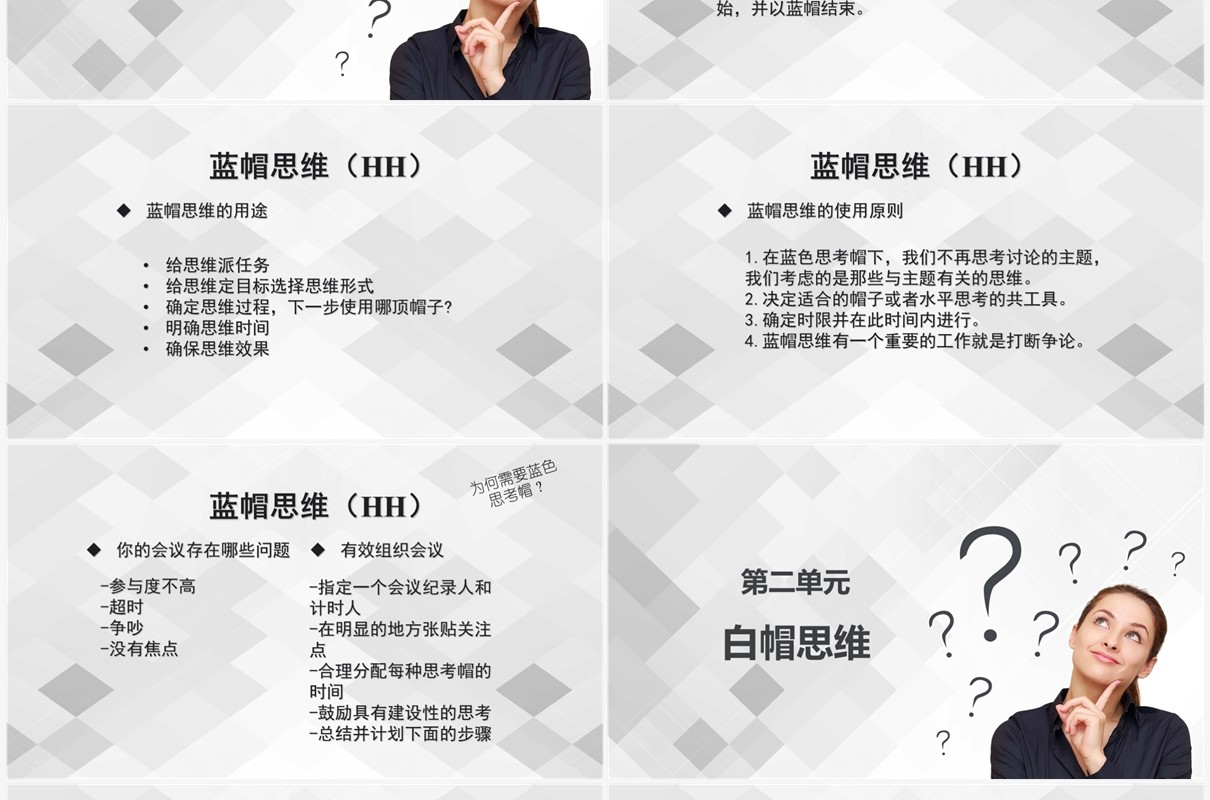 灰白色简约冯六顶思考帽工作培训PPT模板